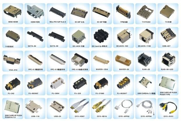 美國HARWIN圓形連接器