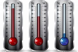 德國(guó)Ludwig Schneider溫度計(jì)